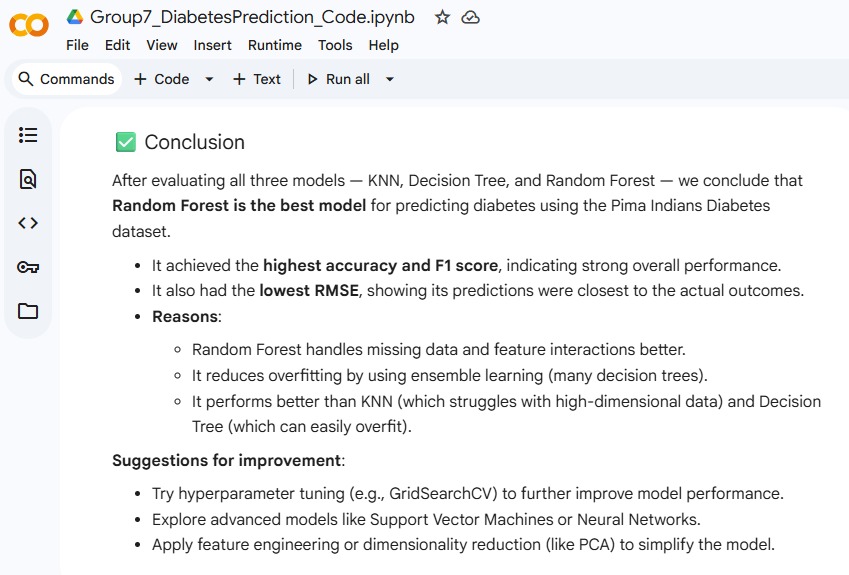 Image of Diabetes Prediction Code